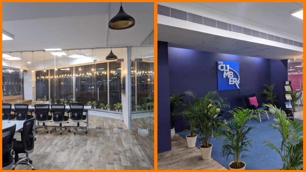 The 9 To 5 Story The 9 To 5 Story Mycaptain office StartupTalky